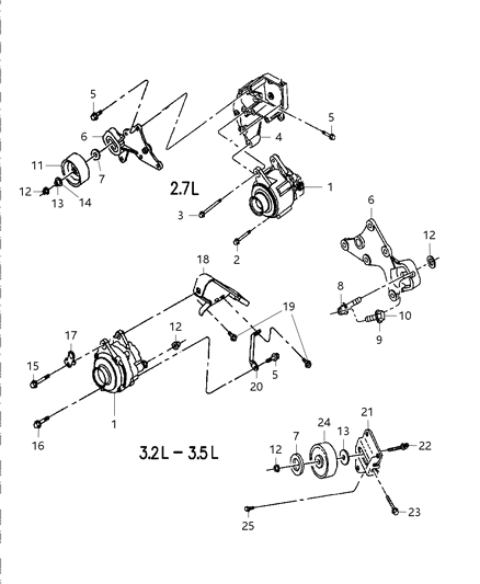 Generator Engine