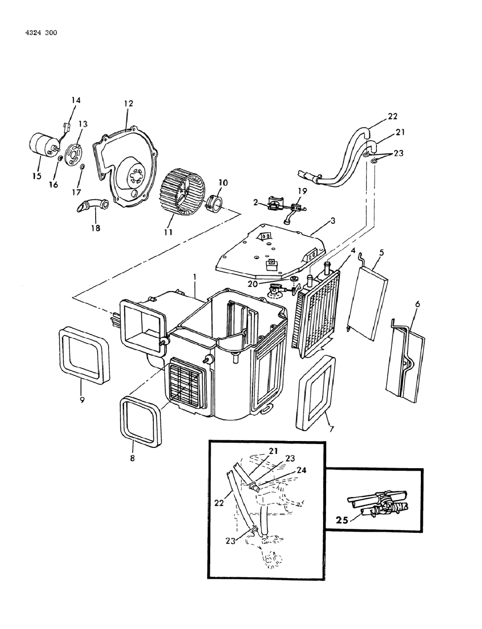Core, Heater