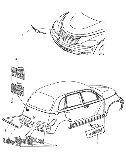 Nameplate Liftgate Classic Edition