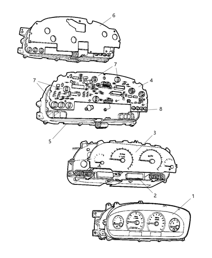 Gauge Odometer