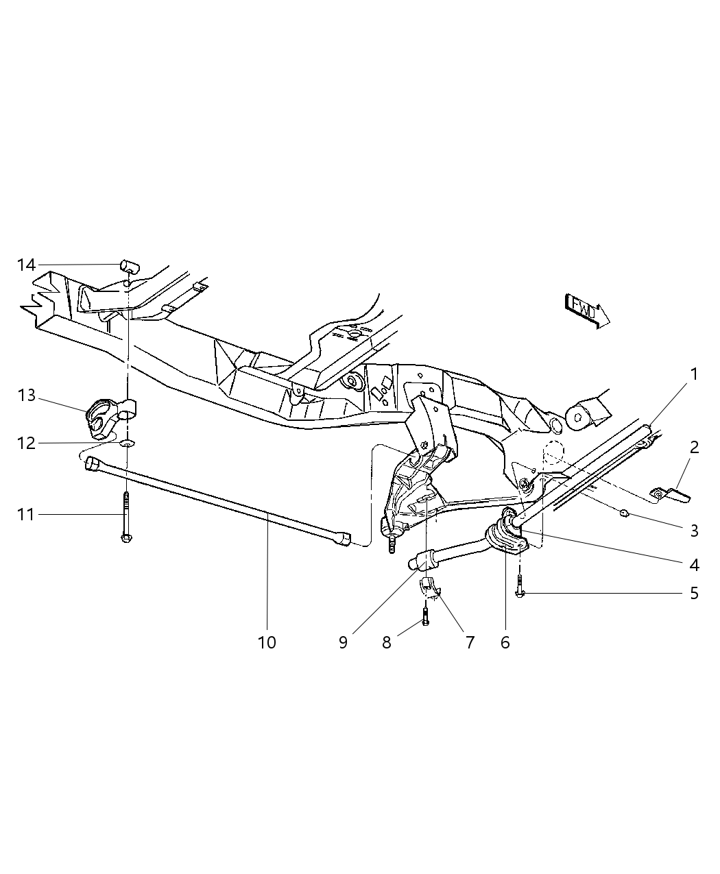 Bushing Stabilizer Bar
