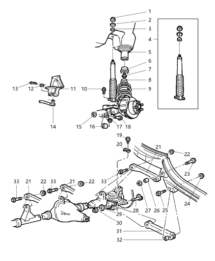 Grommet Shock Absorber
