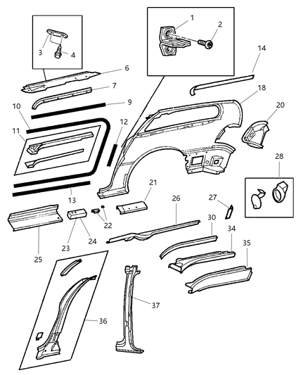 Panel Sill