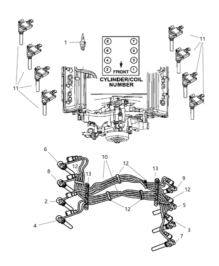 Cable Ignition