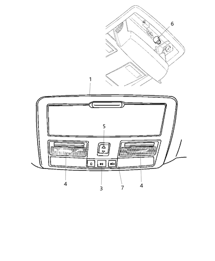 Console Overhead