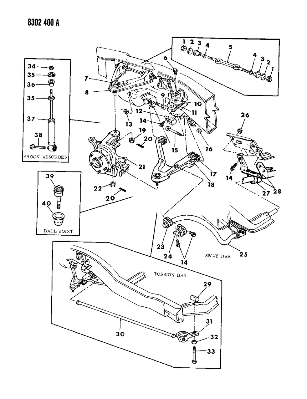 Bushing, Sway Bar Front
