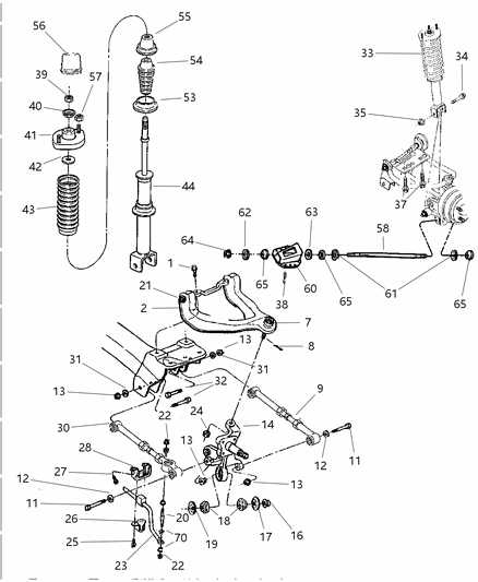 Bushing Shock Absorber