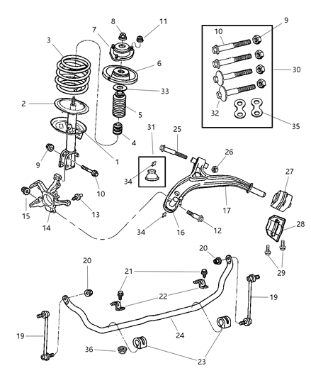 Cushion, Sway Bar Frt Suspension