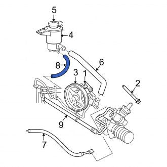 New OEM Power Steering Return Hose Fits, 2003-2007 Ford Crown Victoria - Part # 3W1Z3A713AA